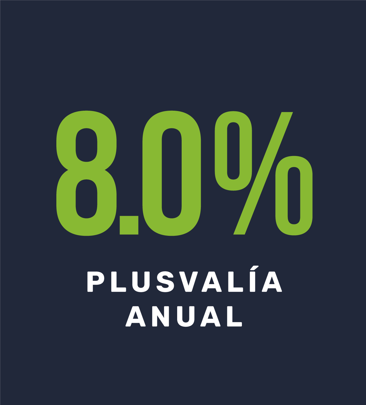 Plusvalia - Grupo SPH